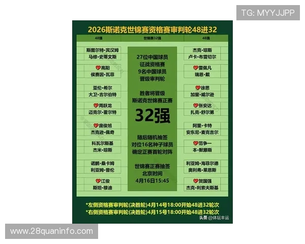 网球赛季最新战报聚焦顶尖球员精彩对决与夺冠预测