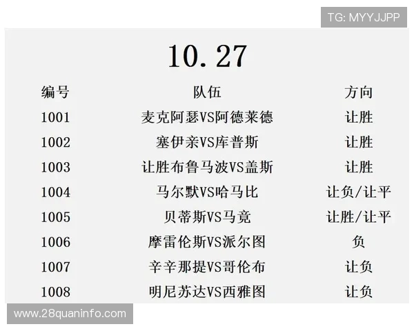 围绕皇家贝蒂斯球队阵容深度解析新赛季战术布局与关键球员表现前瞻