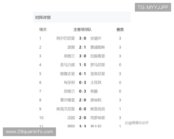 赛场数据透视:深度解读运动员表现与胜负关键因素 赛场数据透视:深度解读运动员表现与胜负关键因素